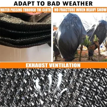 E.share 40% Durable Shade Cloth for Garden and Greenhouse