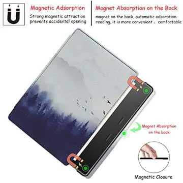 GOVTVA Stand Case for Kindle Oasis - Auto Sleep/Wake