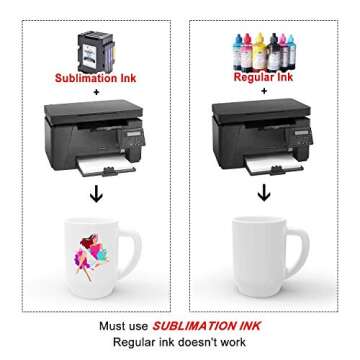 A-SUB 110 Sheets Sublimation & 10 Sheets Iron-on Transfer Paper