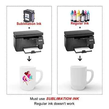 A-SUB 110 Sheets Sublimation & 10 Sheets Iron-on Transfer Paper