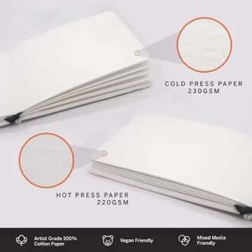 Etchr A4 Landscape Sketchbook - Cold Press Mixed Media 100% Cotton Sketchbook - Hardcover Drawing Book - Hardcover Sketchbook 8.3”x11.7 with 52 Pages - Sketch Pad with Customizable Cover