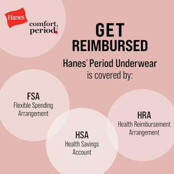 Hanes Women's Comfort, Underwear, Super Leaks Post-Partum, Period & Nighttime Protection, Multipack, 2-Pack Boxer Briefs, Black/Black