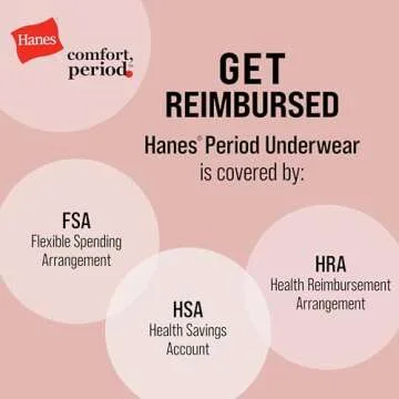 Hanes Women's Comfort, Underwear, Super Leaks Post-Partum, Period & Nighttime Protection, Multipack, 2-Pack Boxer Briefs, Black/Black