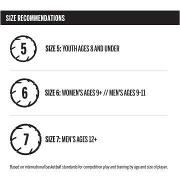 WILSON Evolution Game Basketball - Unmatched Performance