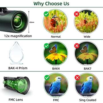 High Powered 12x50 Monocular Telescope with Tripod