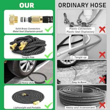 100 ft Expandable Garden Hose with 10 Pattern Nozzle