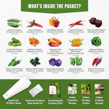 Sweet & Hot Pepper Seeds Variety Pack for Home Garden