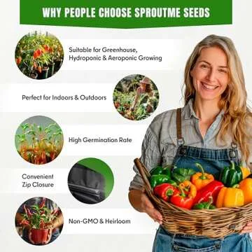 Sweet & Hot Pepper Seeds Variety Pack for Home Garden