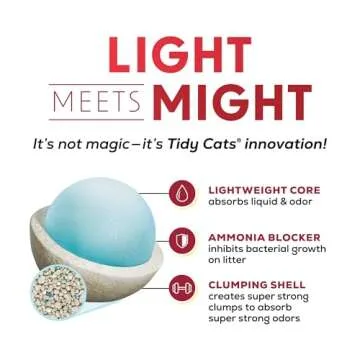 Purina Tidy Cats LightWeight, Low Dust, Clumping Cat Litter Odor Control 24/7 Performance Multi Cat Litter - 17 lb. Box
