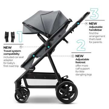Mompush Meteor 2 Baby Stroller 2-in-1 with Bassinet