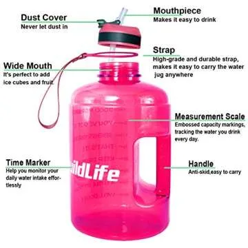 QuiFit Motivational Gallon Water Bottle with Straw and Time Marker