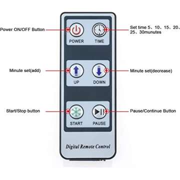Smiledt LED Teeth Whitening System for Fast Results