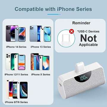 2 Pack Mini Portable Charger for iPhone 20W Fast Charging