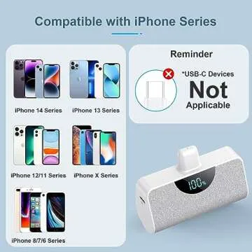 2 Pack Mini Portable Charger for iPhone 20W Fast Charging