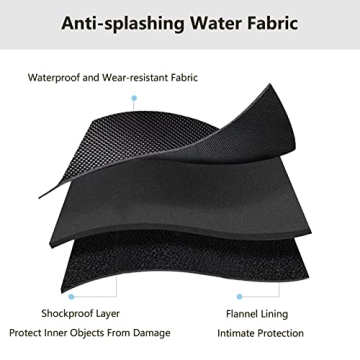 Flyekist Controller Case Compatible with Nintendo Switch Pro Controller, PS5, PS4, Xbox Controller and More Hard Protective Cover Travel Carrying Case Portable Storage Bag