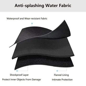 Flyekist Controller Case Compatible with Nintendo Switch Pro Controller, PS5, PS4, Xbox Controller and More Hard Protective Cover Travel Carrying Case Portable Storage Bag