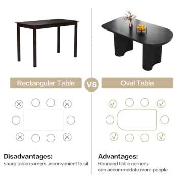 Guyii 55.11" Dining Table, Modern Kitchen Table for 6 People, Indoor Dining Table for Kitchen, Bar, Living Room, Small Space, Black