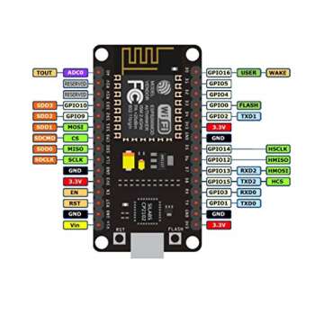 HiLetgo 3pcs ESP8266 NodeMCU CP2102 ESP-12E Development Board Open Source Serial Module Works Great for Arduino IDE/Micropython (Large)