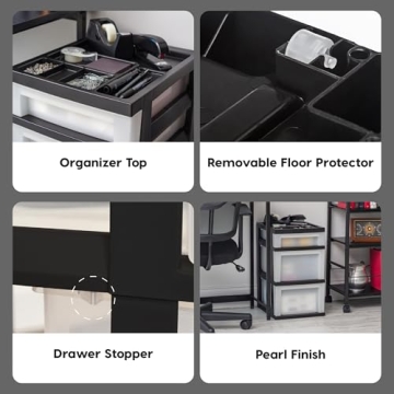 IRIS USA 3 Drawer Storage Cart for Effective Organization