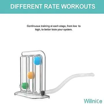 Willnice Daily Exercise Device for Lung Strength Improvement
