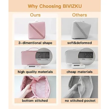 BIVIZKU Large Portable Makeup Bag for Travel & Daily Use