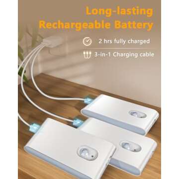WILLED Rechargeable Night Lights for Indoor Safety
