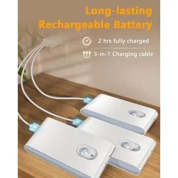 WILLED Rechargeable Night Lights for Indoor Safety