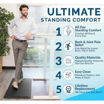 ComfiLife Anti-Fatigue Floor Mat for Kitchen & Office