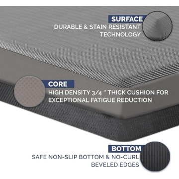 ComfiLife Anti-Fatigue Floor Mat for Kitchen & Office