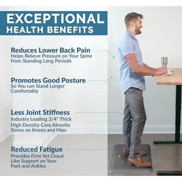 ComfiLife Anti-Fatigue Floor Mat for Kitchen & Office