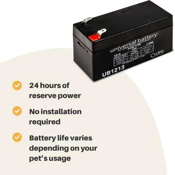 WiFi Automatic Pet Feeder with Backup Battery