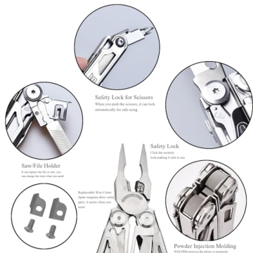 SQT2045 20-in-1 Multitool for DIY & Outdoor Adventures