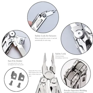 SQT2045 20-in-1 Multitool for DIY & Outdoor Adventures
