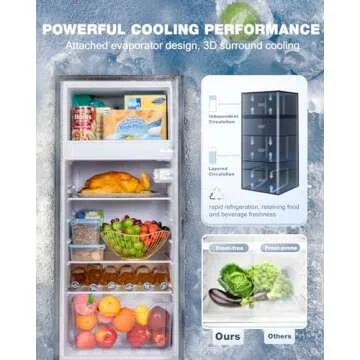Double Door Refrigerator with Freezer, 4.5 Cu.Ft, Small Fridge with Freezer, 7 Settings Temperature ...