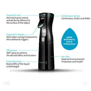Innovative Fine Mist Spray Bottle for Hair and Plants