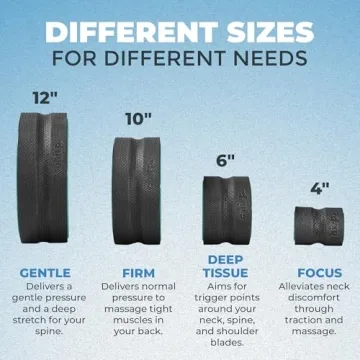 Chirp Wheel Foam Roller for Back Pain Relief & Deep Tissue Massage