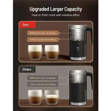 RATRSO Milk Frother, Electric Milk Steamer, Hot and Cold Foam Maker, Automatic Milk Warmer, Silent Operation for Coffee, Latte, Cappuccino, Hot Chocolate, Black