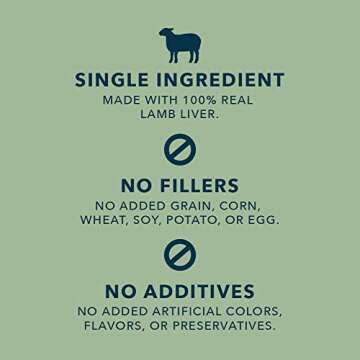 Amazon Brand - Wag Freeze-Dried Raw Single Ingredient Dog Treats, Lamb Liver, 3.3oz