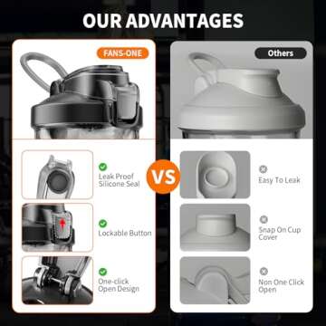 FANS-ONE Premium Electric Protein Shaker Bottle, 24 oz Lockable Blender Shaker Bottles, Made with Tritan, BPA Free, USB Rechargeable Mixer Blender Cup for Protein Shakes, Black