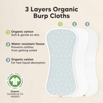 Organic Burp Cloths for Baby Boys and Girls - 5-Pack Super Absorbent Burping Cloth, Burp Clothes, Soft & Plush, Newborn Milk Spit Up Rags, Burpy Cloth Bib for Unisex, Burping Rags (Blooms)
