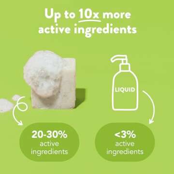 Ethique Heali Kiwi - Calming Solid Shampoo Bar for Dry, Itchy, Flaky, and Oily Scalps and Hair - Vegan, Eco-Friendly, Plastic-Free, Cruelty-Free, 3.88 oz (Pack of 1)