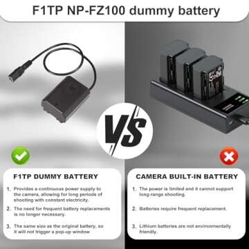 F1TP NP-FZ100 Dummy Battery AC Power Supply Adapter Replacemen A7III Dummy Battery Charger kit for Sony Alpha A6600, FX3, a7C, A1, A7 III, A7 IV, A7R III, A7R IV, A7S III, A9, A9 II, A9R, A9S Cameras