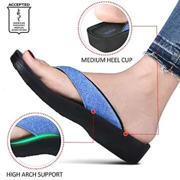 AEROTHOTIC Slip On Recovery Footwear Plantar Fasciitis Flip Flops for Women Yoga Mat Outdoor Walking Beach Ladies Arch Support Summer Thong Dressy Casual Sandals Comfortable Vacation Essentials (Mellow Blue, Size 9)