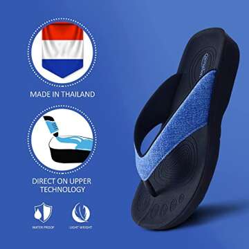 AEROTHOTIC Slip On Recovery Footwear Plantar Fasciitis Flip Flops for Women Yoga Mat Outdoor Walking Beach Ladies Arch Support Summer Thong Dressy Casual Sandals Comfortable Vacation Essentials (Mellow Blue, Size 9)