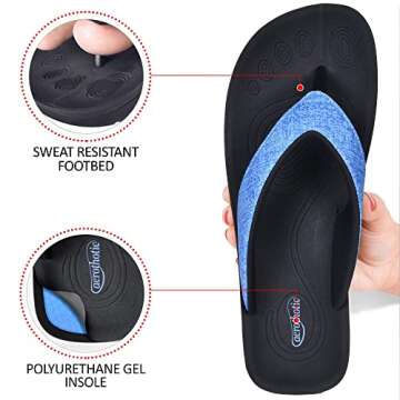 AEROTHOTIC Slip On Recovery Footwear Plantar Fasciitis Flip Flops for Women Yoga Mat Outdoor Walking Beach Ladies Arch Support Summer Thong Dressy Casual Sandals Comfortable Vacation Essentials (Mellow Blue, Size 9)