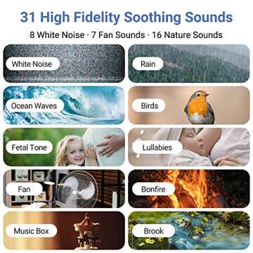 AIRSEE Sound Machine White Noise Machine with Baby Night Light Built-in 31 Soothing Sounds with Time...