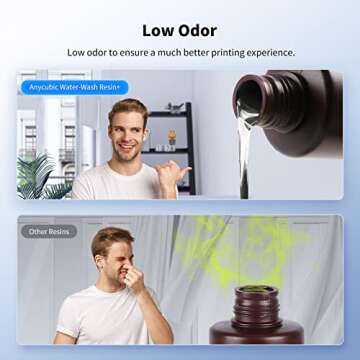 ANYCUBIC Water Washable 3D Printer Resin, 405nm High Precision UV-Curing 3D Resin, Low Shrinkage Standard Photopolymer Resin for 8K Capable LCD DLP Resin 3D Printer Printing (Clear, 1000g)