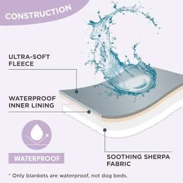 Lesure Donut Small Dog Bed with Waterproof Puppy Blanket - Round Cat Beds for Indoor Cats Calming Pet Beds 20 inch with Washable Double Sided Dog Blankets 25x35 inch