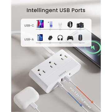 HOPOW Flat Plug Power Strip 6 ft, Thin Extension Cord with 5 Outlets 4 USB Ports (2 USB C), Surge Protector Power Strip 1700 Joules, White Charging Station for Office Home Dorm Room Essentials