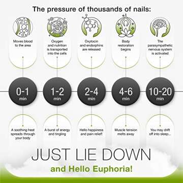 BED OF NAILS Eco-Friendly Acupressure Mat for Relaxation